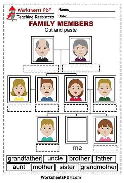 Cut and Paste Family Members 1 Family Members Worksheet, Family Relationship Chart, Family Tree Activity, Family Crafts Preschool, Family Activities Preschool, Family Tree Worksheet, Steam Activity, Materi Bahasa Inggris, Easter Worksheets