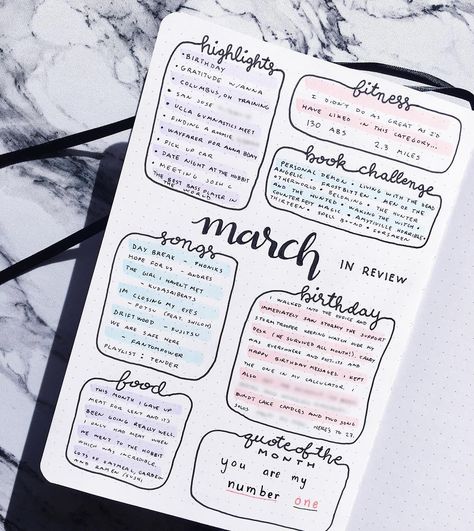 Gabby’s Bullet Journal on Instagram: “✅ March - In Review  My sentimental self is loving how this page turned out! ☺️ I think it’ll be great to look back at each month and see a…” Month In Review Bullet Journal, Monthly Review Bullet Journal, Bullet Journal Monthly Review, Journal Month Page, Bullet Journal Review, Month Journal, Month In Review, Empty Notebook, Journal 2024