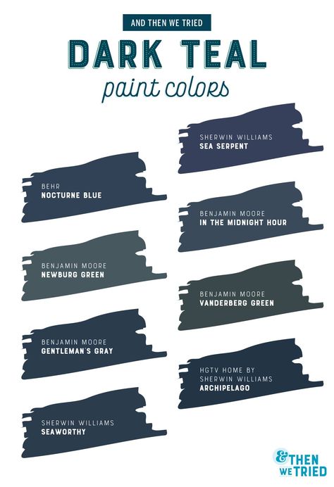 Choosing a dark teal paint color for exterior siding. Dark Teal Paint Color, Dark Teal Paint, Teal Paint Color, Black Bedrooms, Teal Front Doors, Teal Paint Colors, Paint House, Paint Colors For House, Colors For House