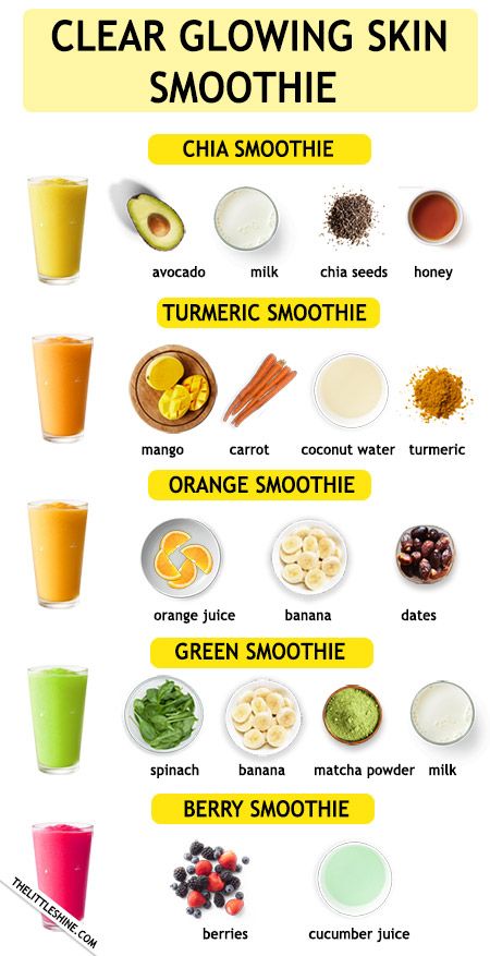 Makanan Rendah Kalori, Easy Healthy Smoothie Recipes, Resep Juice, Smoothies Vegan, Resep Diet Sehat, Resep Smoothie, Turmeric Smoothie, Fruit Smoothie Recipes Healthy, Baking Powder Uses