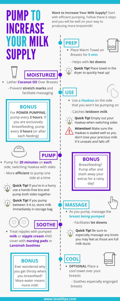 Increase Milk Supply, Pumping Moms, Baby Sleep Problems, Breastfeeding And Pumping, Milk Supply, Baby Arrival, Breastfeeding Tips, After Baby, Pregnant Mom