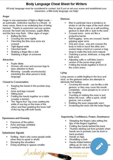 Body Language Descriptions, Body Language For Writers, Body Language Writing Cheat Sheets, Writers Cheat Sheet, Book Writing Cheat Sheet, Hand Description Writing, Character Body Language, How To Describe Body In Writing, Scene Description Writing