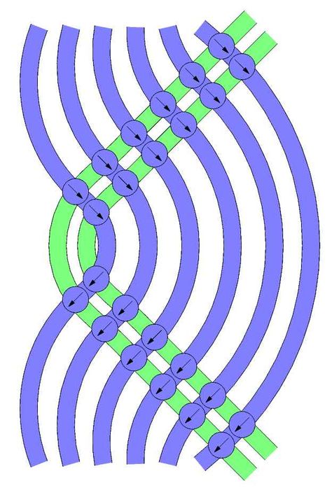 Mini Wave Bracelet Pattern Tutorial, Peruvian Wave Bracelet Pattern, Peruvian Wave Bracelet Tutorial, Peruvian Wave Friendship Bracelet, Peruvian Wave Bracelet, Wave Bracelet Pattern, String Bracelet Patterns, Friendship Bracelets Easy, Friendship Bracelet Patterns Easy