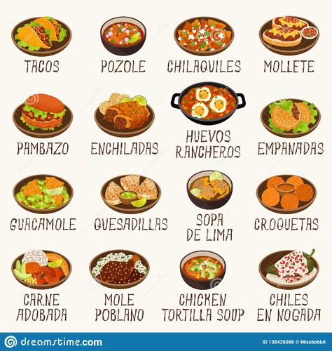 Mexican Food Vector Illustration Set Stock Vector - Illustration of enchiladas, food: 138426086 Arabisk Mad, Thai Food Menu, Food Infographic, Thailand Food, Mediterranean Cuisine, Food Names, Arabic Food, Food Drawing, Thai Recipes