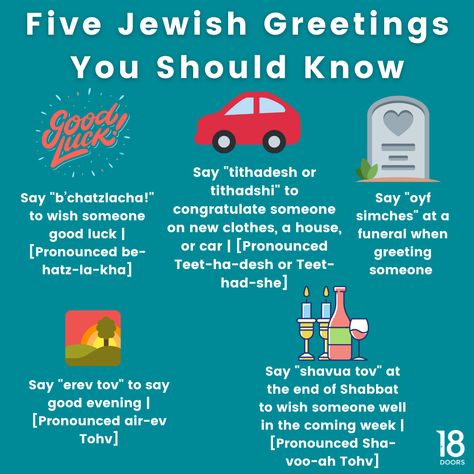 18Doors on Instagram: “These are some common Hebrew and Yiddish greetings that you should know, if you're new to Jewish language and culture! ​​​​​​​​ ​​​​​​​​…” Jewish Traditions Culture, Jewish Baby Names, Hebrew Greetings, Hebrew Language Learning, Names And Their Meanings, Hebrew Baby Names, Yiddish Words, Jewish Beliefs, Hebrew Education