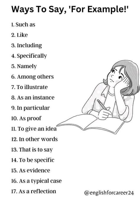 Writing Expressions, Tatabahasa Inggeris, Bahasa China, Studera Motivation, English Word Book, New Vocabulary Words, English Phrases Idioms, Writing Prompts For Writers, Essay Writing Skills