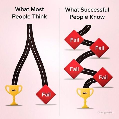 The road to success is paved with failure...I needed to see this today The Road To Success, Inspirerende Ord, Road To Success, Motivational Pictures, Henry Ford, Baseball Mom, Successful People, The Words, Picture Quotes