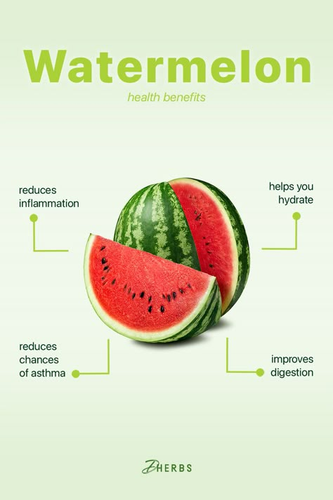 Fruits With Benefits, Tobi Amusan, Summer Health Tips, Watermelon Poster, Melon Water, Fruits Benefits, Benefits Of Fruits, Fruit Facts, National Watermelon Day