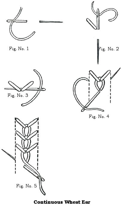 wheat_ear_continuous_stitch. Sewing Machine For Beginners, Crafty Decor, Sewing And Embroidery, Crafty Fox, Learning To Embroider, Applique Ideas, Embroidery Hoop Wall Art, Ideas Embroidery, Pillow Embroidery