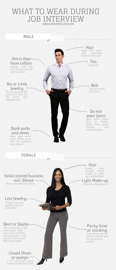 Job Interview Infographic, Job Interview Men, Interview Business Casual, Interview Infographic, Job Interview Attire, Interview Outfit Men, Business Professional Attire, Job Interview Advice, Job Interview Outfit