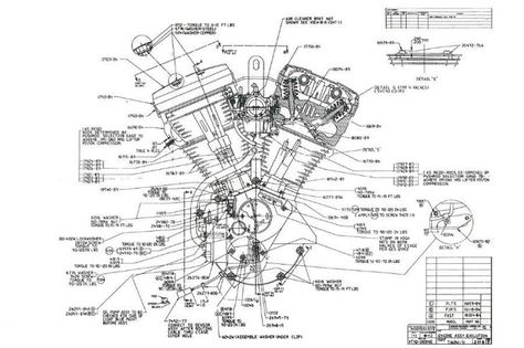 Harley-Davidson Big Twins – The Evolution Harley Evo, Dimensional Drawing, Harley Davidson Engines, Harley Davidson Images, Harley Davidson Artwork, Engine Diagram, Motos Harley, Harley Davidson Art, Exploded View