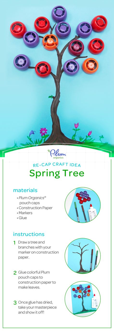 Toddler Thanksgiving, Reuse Crafts, Cap Craft, Lesson Plans For Toddlers, Pinterest Crafts, Outdoor Games For Kids, Fun Summer Activities, Food Pouch, Spring Tree