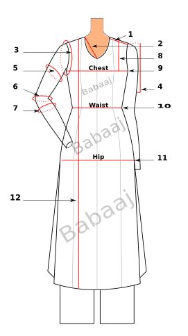 How to Take Measurements For Custom Kameez | How To | Pinterest ... Sukienki Maksi, Frozen Elsa Dress, Sewing Measurements, Sewing Tutorials Clothes, Diy Vetement, Salwar Kamiz, Desi Clothes, Blouse Pattern Sewing, Clothes Sewing Patterns