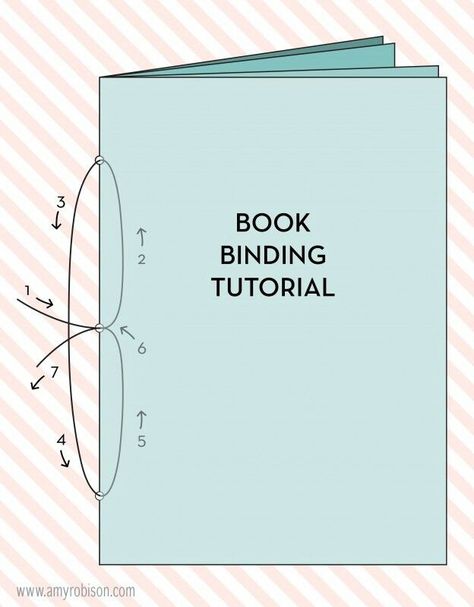 Simple Book Binding, Book Binding Tutorial, Bookbinding Tutorial, Book Binding Diy, Binding Tutorial, Folding Origami, Book Binder, Diy Notebook, Diy Journal