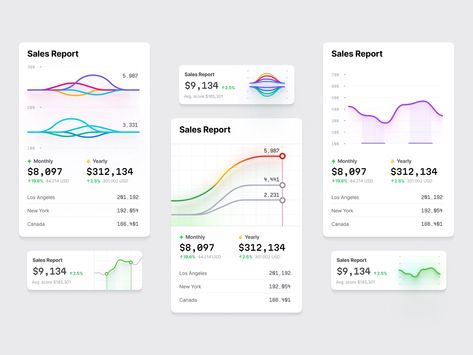 Line Chart Design, Graph Chart Design, Chart Ui Design, Chart Ui, Charts Design, Line Graph, Graphs And Charts, Card Ui, Infographic Inspiration