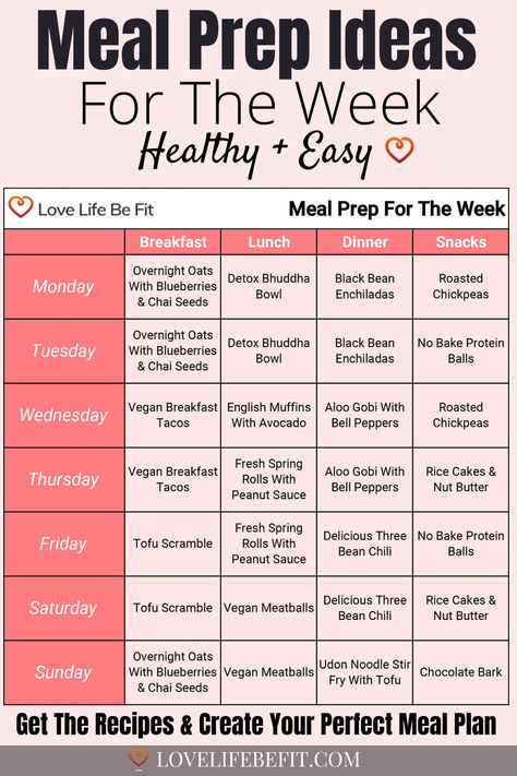 meal prep for the week with these healthy meal prep recipes Meal Prep Sandwiches For The Week, Easy Meal Prep Ideas College, Meal Prep For Couples Lunch Ideas, Easy Healthy Cheap Lunch Ideas, Easy Bulk Lunch Ideas, College Meal Prep Budget, Meal Prep For The Week For Two, Bulk Meal Prep Recipes, How To Meal Prep For The Week