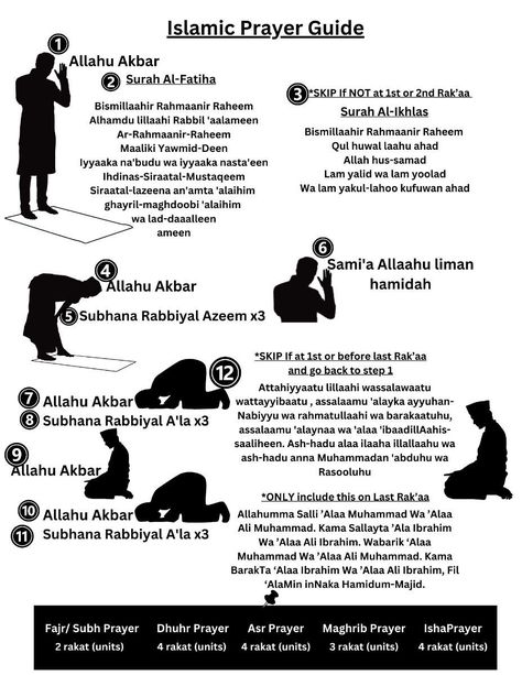 Praying Steps Islam, How To Make Salah Islam, Teachings Of Islam, Learning How To Pray In Islam, Learn How To Pray Islam, How To Pray Namaz, How To Pray Salah, Surah To Read After Every Salah, How To Do Istighfar