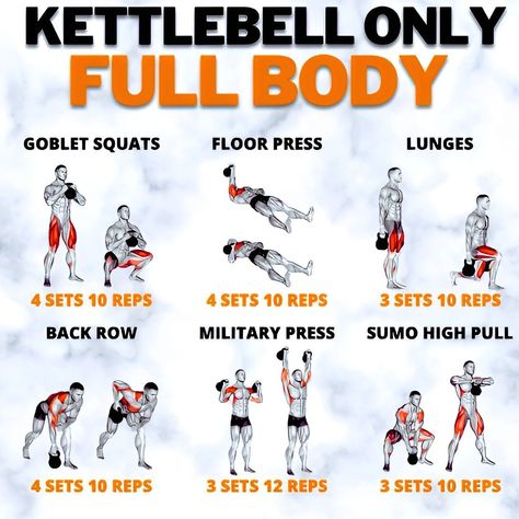 Kettlebell Circuit Workout, Full Body Kettlebell, Kettlebell Hiit, Kettlebell Workout Routines, Full Body Kettlebell Workout, Workout Gym Routine, Full Body Dumbbell Workout, Workout Program Gym, Gym Workout Planner