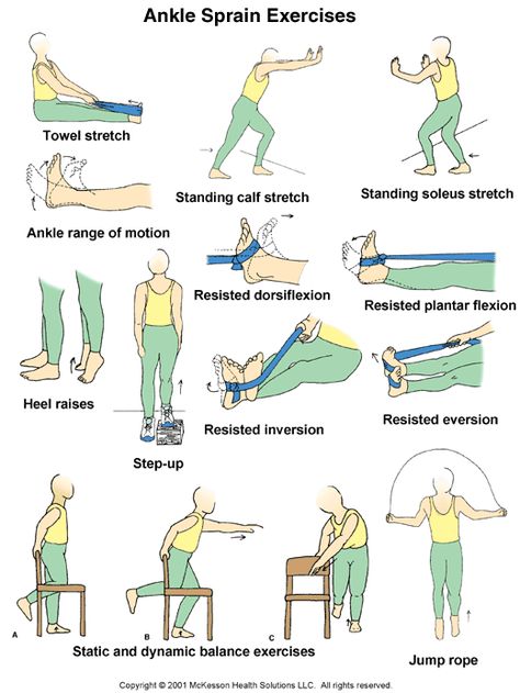 Strengthening the ankles through balance exercises, plyometric exercises and… Ankle Strengthening Exercises, Physiotherapy Exercises, Ankle Exercises, Foot Exercises, Physical Therapy Exercises, Sprained Ankle, Yoga Exercises, Strengthening Exercises, Balance Exercises