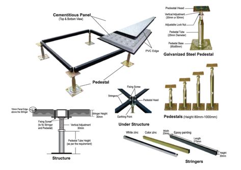 RAISED ACCESS FLOORING (PVC & STEEL) - Construction Raised Floor Detail, Catwalk Design, Raised Floor, Portable Stage, Architecture Portfolio Design, Building A Pergola, Joinery Details, Pvc Flooring, Steel Panels