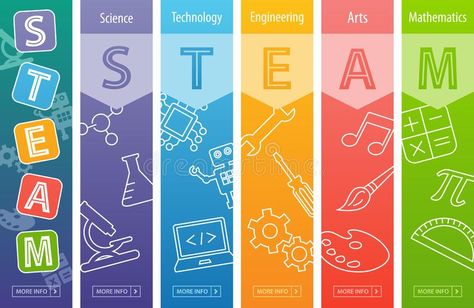 Mathematics Illustration, School Wall Art Ideas, Steam Classroom, Steam Technology, Stem Books, Lab Design, Stem Lab, Steam Education, Education Science