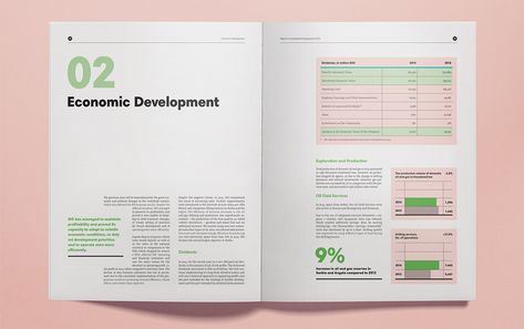 NIS Annual Report 2014 on Behance Annual Report Layout, Report Layout, 보고서 디자인, Indesign Layout, Cover Design Inspiration, Editorial Design Layout, Annual Report Design, Documents Design, Annual Reports