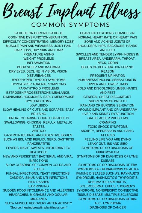 Normal Heart Rate, Breast Implant Illness, Heart Pain, Thyroid Symptoms, Feminine Health, Breast Health, Chronic Fatigue, Muscle Pain, Health