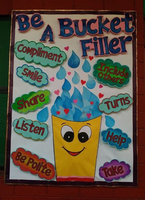 Kindergarten Soft Board Ideas, Good Manners Bulletin Board Ideas, Preschool Notice Board Ideas, Kindergarten Notice Board Ideas, Manners Bulletin Board Ideas, Soft Board Decoration Ideas For Kindergarten, English Notice Board Ideas, Manners Crafts Preschool Art Projects, School Soft Board Ideas