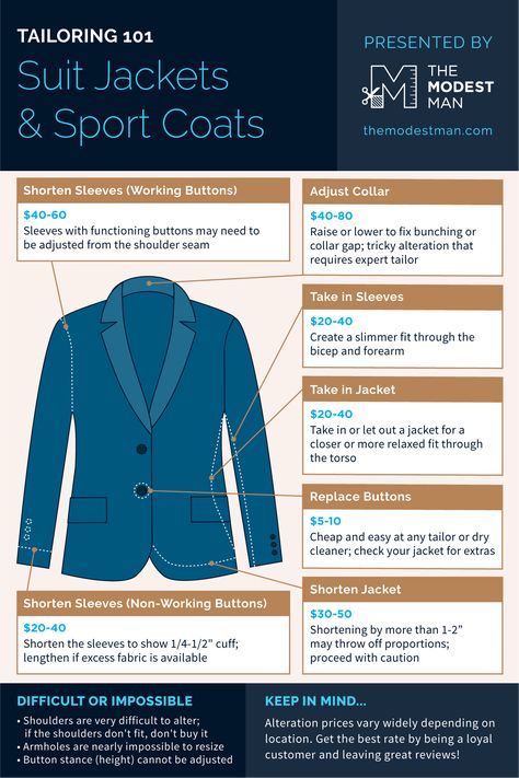 When you're buying a suit or any formal jacket, the most important thing you have pay attention to is how the shoulders fit. As the graphic states, shoulder alterations are tricky at best. They are often impossible and will only make your suit look worse. Click here to learn what parts of a man's suit jacket or blazer can be altered, and how much does it cost?  #fashion #menssuits #mensstyles #mensclothing How To Alter Mens Suit Jacket, Mr Price Clothing, Tailoring Techniques, Sewing Alterations, Formal Jacket, Tailored Clothes, Diy Jacket, Mens Suit Jacket, Bespoke Suit