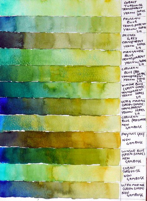 Green Color Chart, Watercolor Journaling, Watercolor Swatches, Colour Study, Color Wheels, Paint Palettes, School Painting, Watercolor Mixing, Watercolor Tips