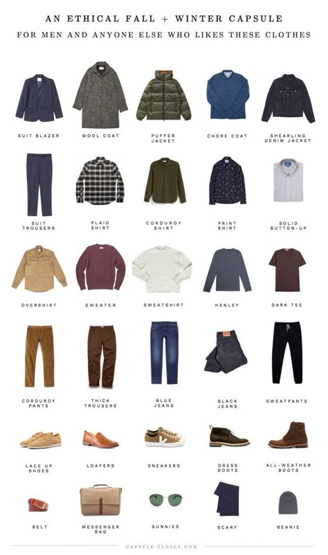 Capsule Wardrobe For Men, Capsule Wardrobe Men, Wardrobe For Men, Men's Capsule Wardrobe, Masculine Clothing, Mens Wardrobe Essentials, Stil Masculin, Fall Winter Capsule Wardrobe, Minimalist Fashion Men