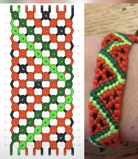 Friendship Bracelets Pictures, French Bracelet Pattern, Watermelon Bracelet, Bracelet Template, Pola Macrame, Bracelet Patterns Easy, Bracelets Summer, Braided Friendship Bracelets, Cool Friendship Bracelets