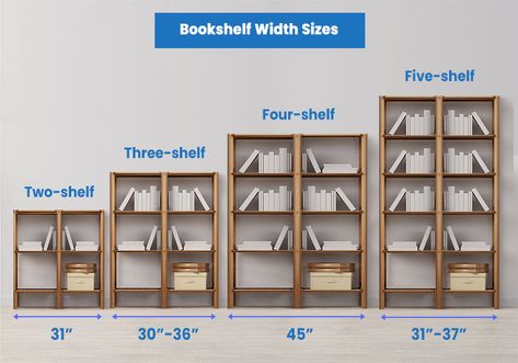 Standard Book Shelf Size, Library Standard Dimensions, Bookshelf Height Guide, Book Shelf Dimensions, Bookshelves Dimensions, Bookshelf Dimensions, Bookshelf Designs, Pallet Deck Diy, Wfh Office