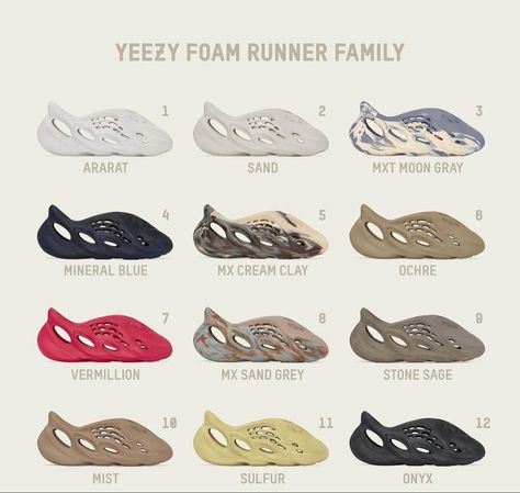 Runners Outfit, Yeezy Foam Runner, Yeezy Foam, Foam Runner, Yeezy Foams, Silicone Iphone Cases, Swag Shoes, Sneaker Collection, Shoe Game