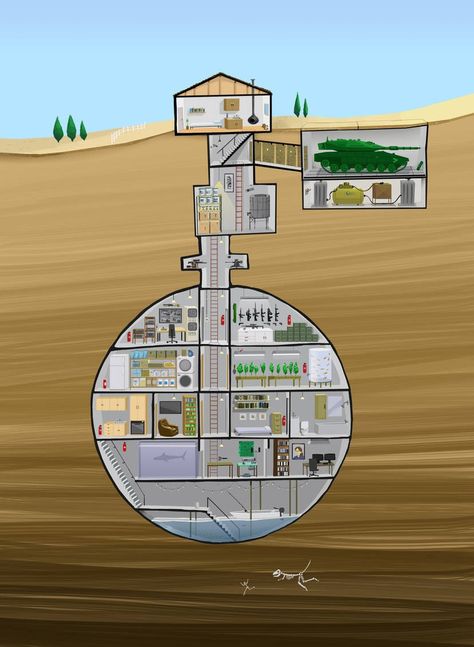 Bunker Ideas Underground, Underground Bunker Plans, Bunker Ideas, Site Analysis Architecture, Doomsday Bunker, Underground Shelter, Pod House, Earthship Home, Earth Sheltered