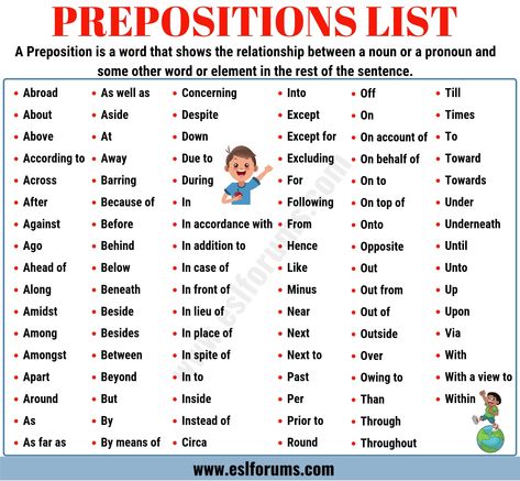 List of Prepositions: 100 Important Prepositions in English for ESL Learners! - ESL Forums List Of Prepositions, What Is A Preposition, Esol Resources, English Punctuation, Homeschool Adventures, English Prepositions, Division Word Problems, Educational Quotes, Study English Language