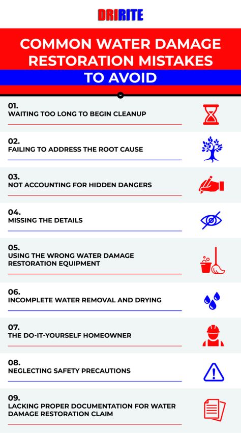 9 Most Common Water Damage Restoration Mistakes to Avoid Water Damage Restoration, Water Restoration, Old Home Renovation, Cleaning Guide, Health Magazine, Water Damage, Cleaning Hacks, Stuff To Do, Marketing