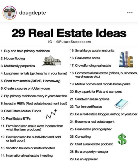 Real Estate Filing System, We Buy Houses Marketing, Seller Financing Real Estates, Real Estate Crowdfunding, Real Estate Essentials, Real Estate Strategies, Real Estate 101, Creative Financing Real Estate, House Hacking Real Estate