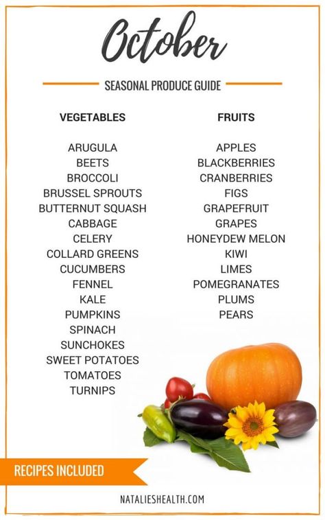 Seasonal Produce Guide What’s in Season OCTOBER is a collection of the best fruits, veggies, and recipes for the month of September. #FALL #SEASONAL #FRUITS #VEGGIES #GUIDE | natalieshealth.com Seasonal Produce Guide, Turnip Recipes, Seasonal Produce, Eat Seasonal, Food Charts, Food Info, Recipes To Try, Seasonal Food, In Season Produce