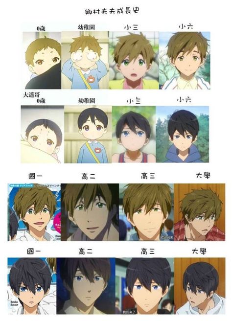 Haruka Nanase, Makoto Tachibana, Free Eternal Summer, Splash Free, Free Iwatobi Swim Club, Free Iwatobi, Eternal Summer, Iwatobi Swim Club, Baby Pics