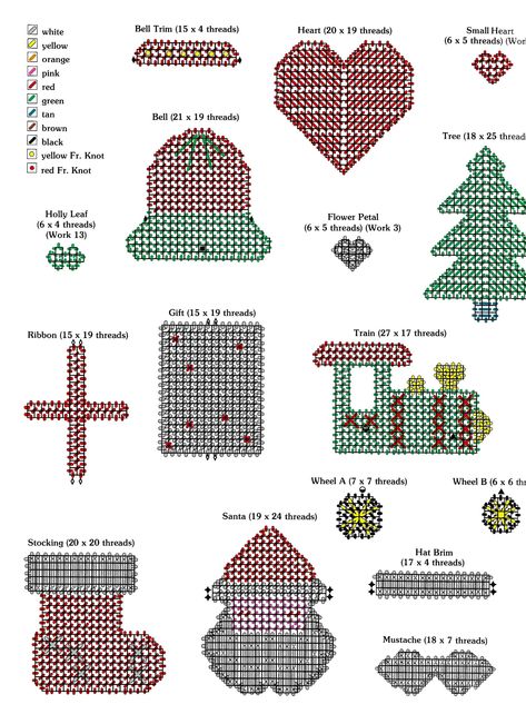 Train Christmas Tree, Christmas Cuties, Plastic Canvas Books, Plastic Canvas Coasters, Christmas Magnet, Plastic Canvas Pattern, Plastic Canvas Stitches, Plastic Canvas Ornaments, Snowman Tree