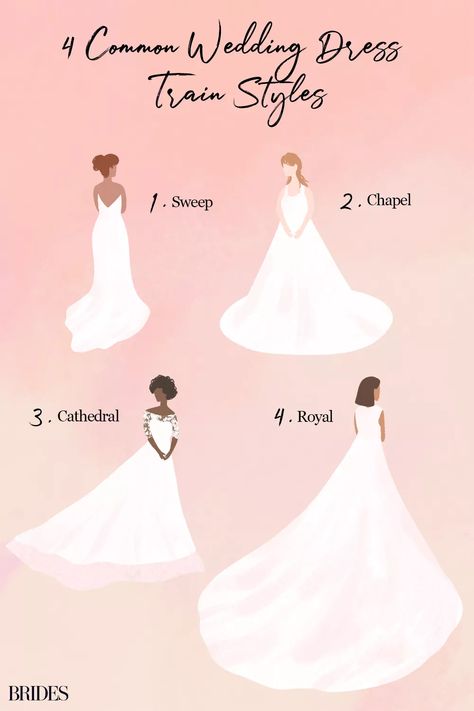 Everything You Need to Know About Your Wedding Dress's Train Wedding Dress Length Guide, Wedding Dress Train Lengths, Diy Wedding Dress Patterns, Wedding Dress Styles Chart, 1800 Fashion, Wedding Planning Organizer, Wedding Dressses, Dress Train, Diy Wedding Dress