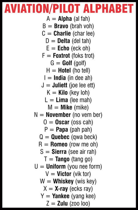 av alphabet...er, it's the phonetic alphabet stupid! Gotta love the pronunciations for the seriously stupid. 'Murica!! Aviation Alphabet, Pilots Alphabet, Pilot Career, Pilot Quotes, Aviation Quotes, Aviation Education, Avion Rc, Aviation Training, Pilot License