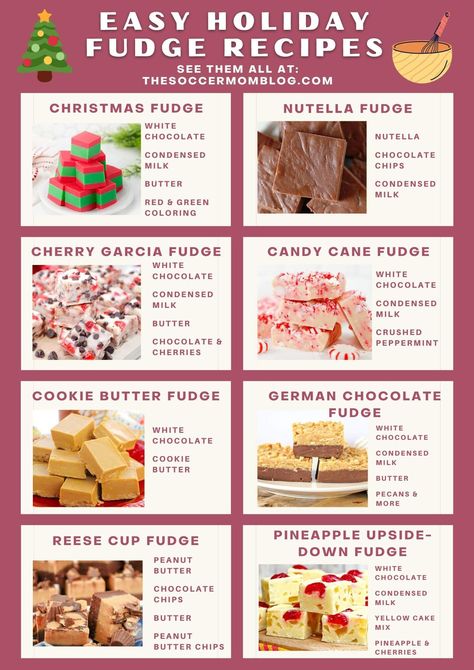 Diy Fudge Easy, Homemade Desserts For Gifts, Can You Freeze Homemade Fudge, Chocolate Chip Cookie Dough Fudge Recipe, Cooks Country Fudge Recipe, Sugar Cookie Fudge 3 Ingredients, Fudge Flavour Ideas, Easy Fudge Recipe Christmas, 2 Ingredient Fudge Recipes