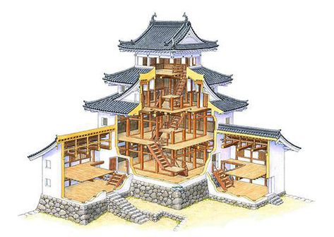 Japanese Castle Interior, Samurai Castle, Storybook House Plan, Japan Castle, Japanese House Garden, Castle Layout, Japanese Traditional Architecture, Castle Floor Plan, Castle Plans