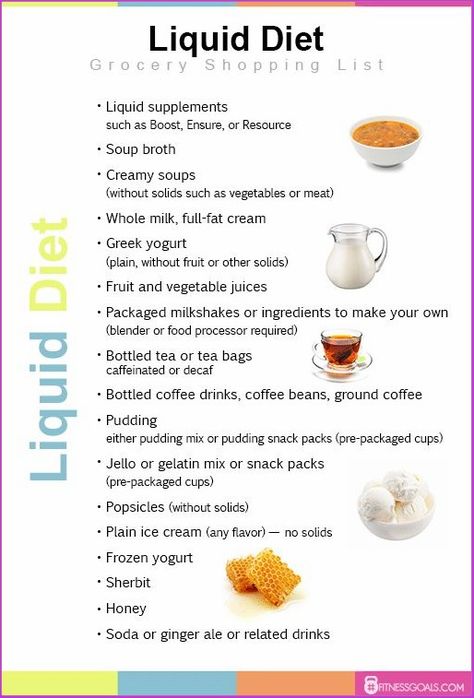 Sleeve Surgery Diet, Liquid Diet Plan, Pouch Reset, Bariatric Recipes Sleeve Liquid Diet, Liquid Diet Recipes, Clear Liquid Diet, Bariatric Recipes Sleeve, Gastric Surgery, Bariatric Meals