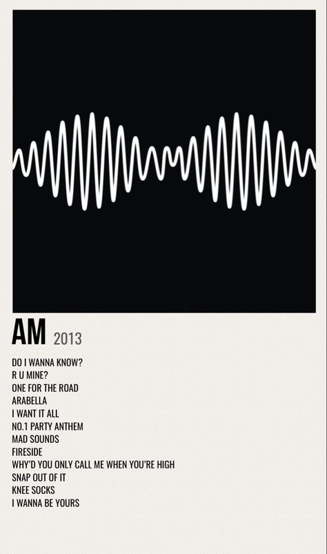 Artic Money Poster, Attic Monkeys Album Cover, Arctic Monkeys Am Album Cover, Attic Monkeys Poster, Arctic Money, Attic Monkeys, Am Album Cover, Arctic Monkeys Album Cover, Arctic Monkeys Album