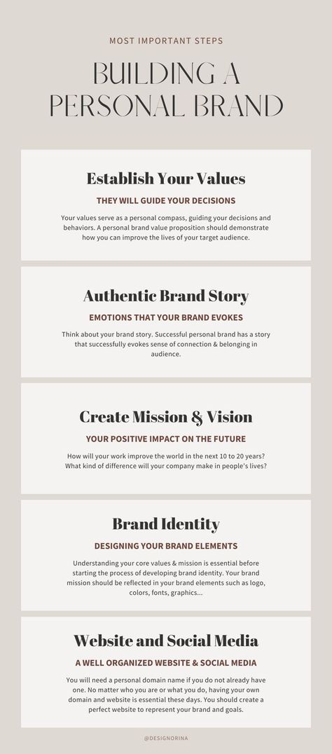 Important steps to building a personal brand. Establish core values, vision and mission, an authentic brand story, brand identity, and develop a website & social media strategy. Story Brand, Services Website Design, Inbound Marketing Strategy, Business Branding Design, Brand Marketing Strategy, Website Developer, Business Branding Inspiration, Startup Business Plan, Building A Personal Brand