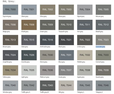 Ral Colours Grey, Ral Code, Ral Color Chart, Grey Windows, Acrylic Spray Paint, Grey Paint, Paint Color Palettes, House Window, Pebble Grey