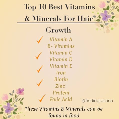 Hair Supplements Vitamins, List Of Vitamins, Natural Hair Journey Tips, Best Hair Vitamins, Hair Growth Oil Recipe, Hair Journey Tips, Longer Thicker Hair, Make Your Hair Grow Faster, Thicker Healthier Hair